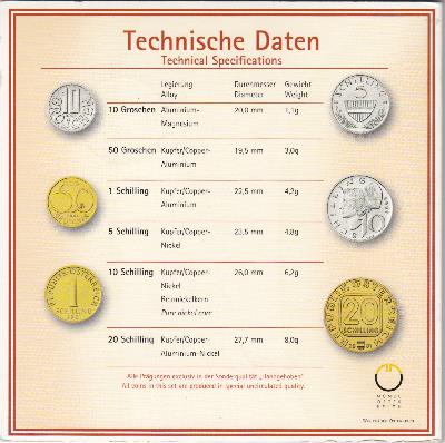 Beschrijving: 36,60  Schillings ORIGIN.SET(6)